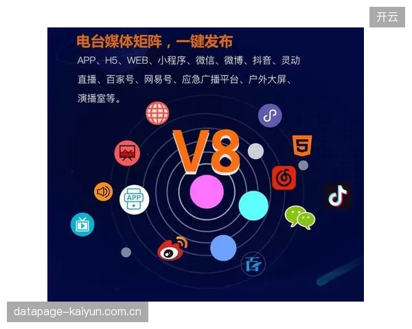 既规范又灵活 直播服务主体优化云制播健全安全防护